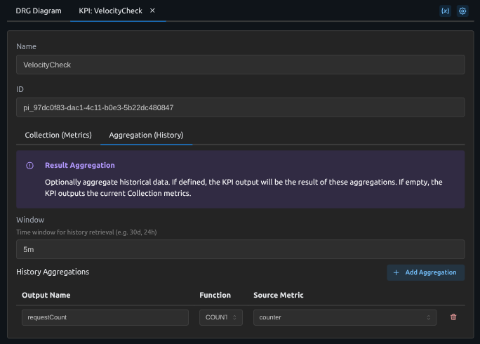 Velocity Check KPI aggregation